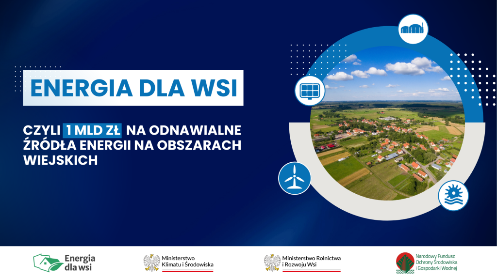 energia dla wsi