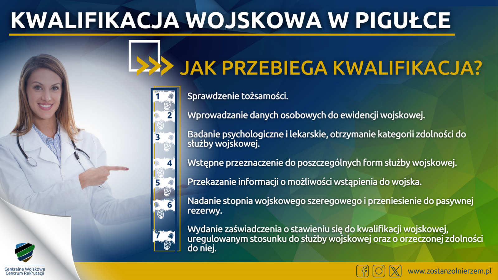 kwalifikacja wojskowa