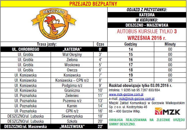 rozkład jazdy MZK gorzów-maszewo na Kurczaku